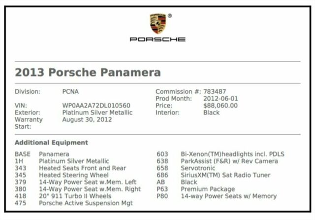 2013 Porsche Panamera (Silver/Black)