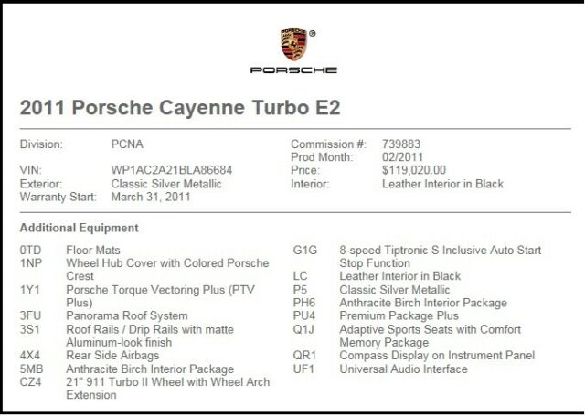 2011 Porsche Cayenne (Silver/Black)