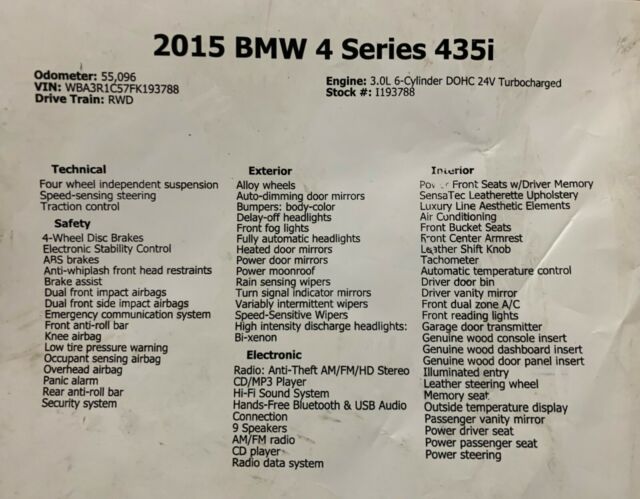2015 BMW 4-Series (Black/Black)